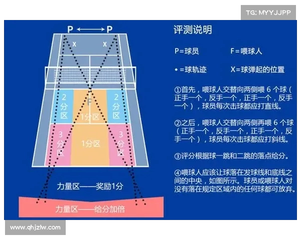 网球比赛裁判的职责与工作流程全解析,带你深入了解赛场背后的规则守护者 网球比赛裁判的职责与工作流程全解析,带你深入了解赛场背后的规则守护者