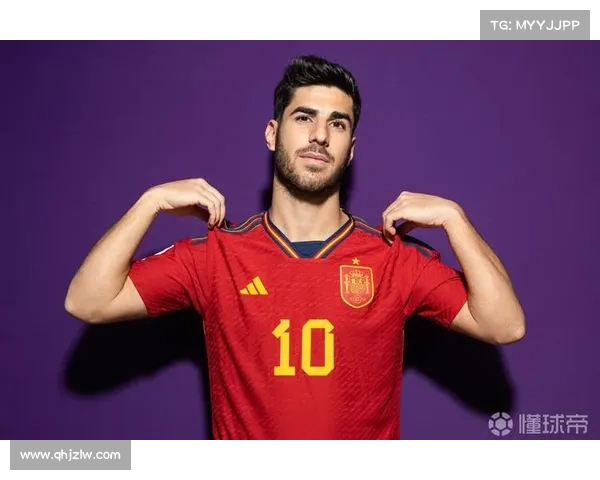 西班牙国家队FC26球员实力排名分析及其未来潜力预测 西班牙国家队FC26球员实力排名分析及其未来潜力预测